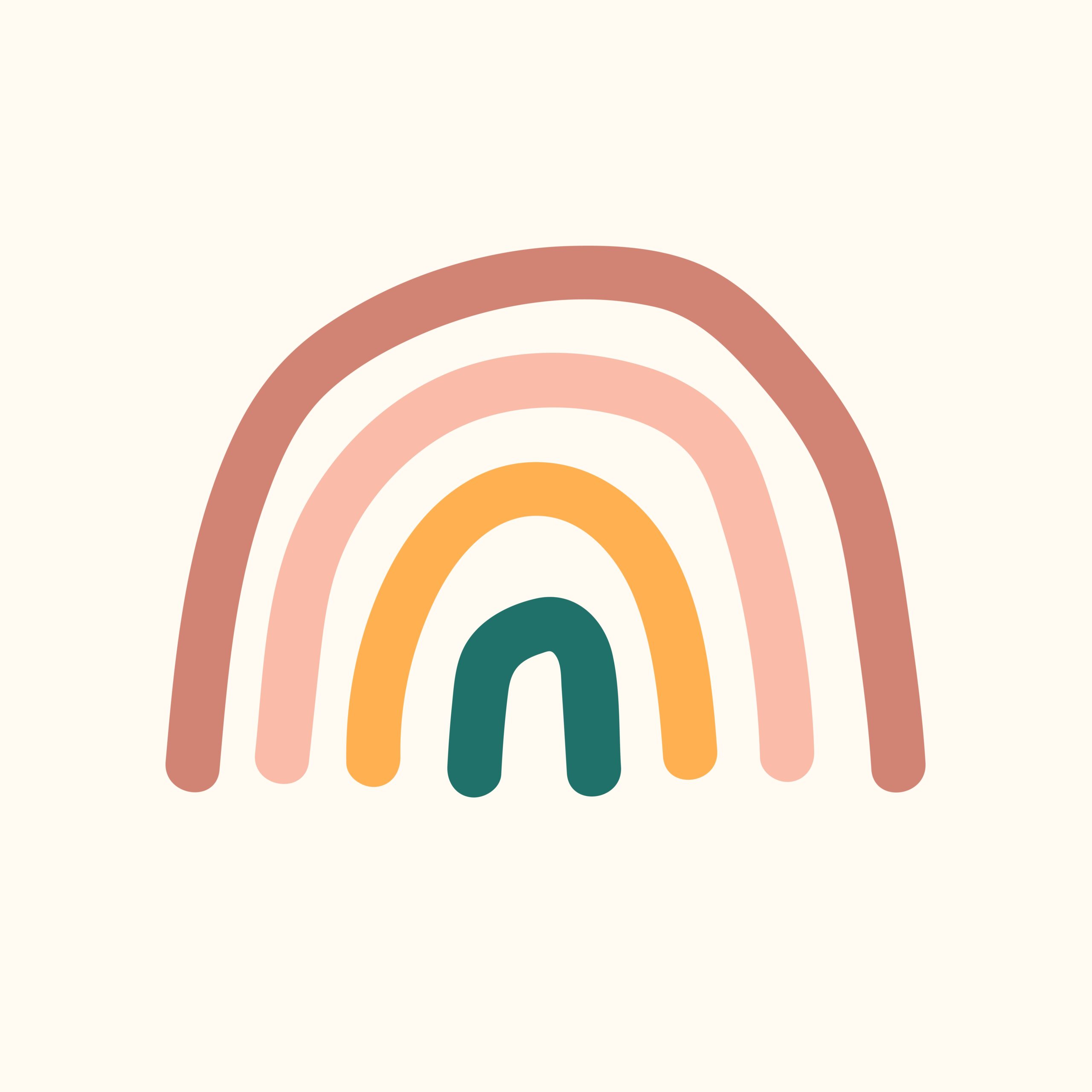 Psycho-educational Assessments