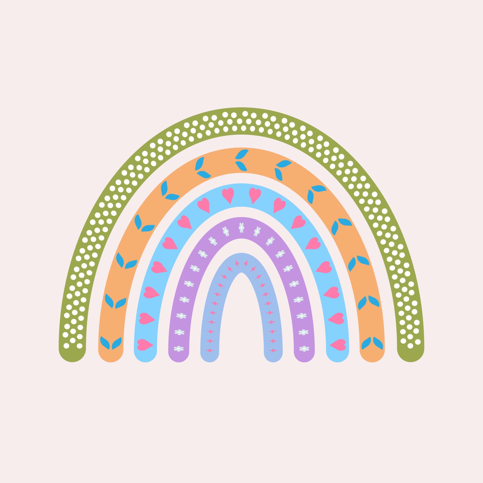 School-readiness Assessments