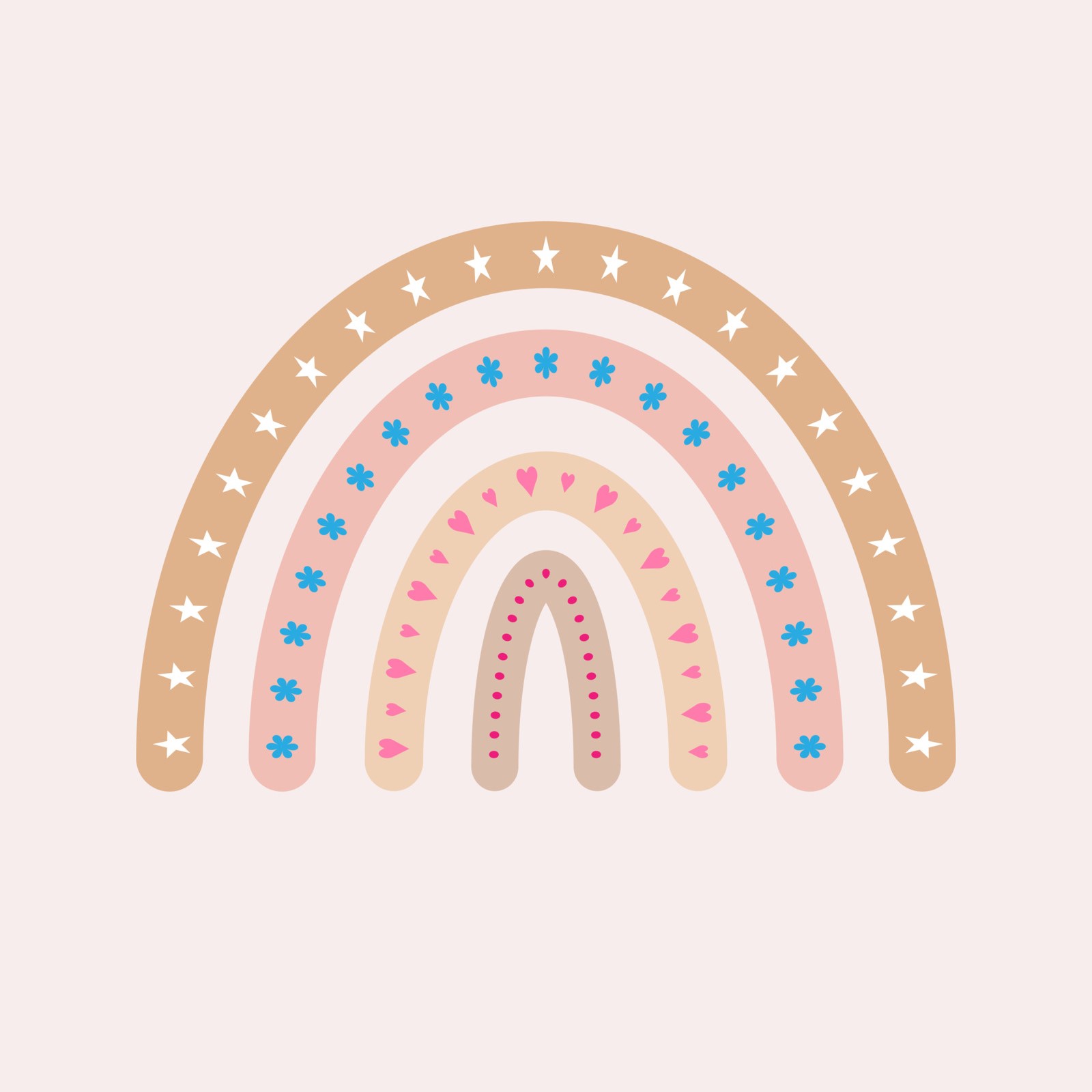 Career Guidance & Subject-choice Assessments